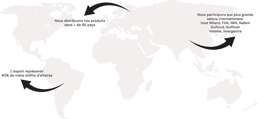L'international